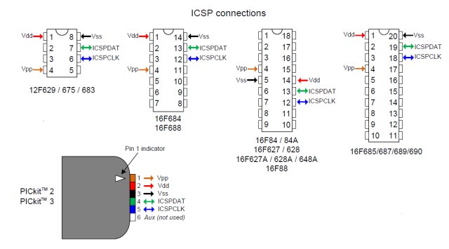 pickit2_pic16f84a_connection