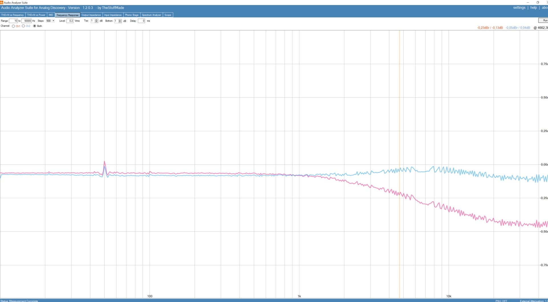 12%20-%20Cable%20-%201db%20500%20steps-min