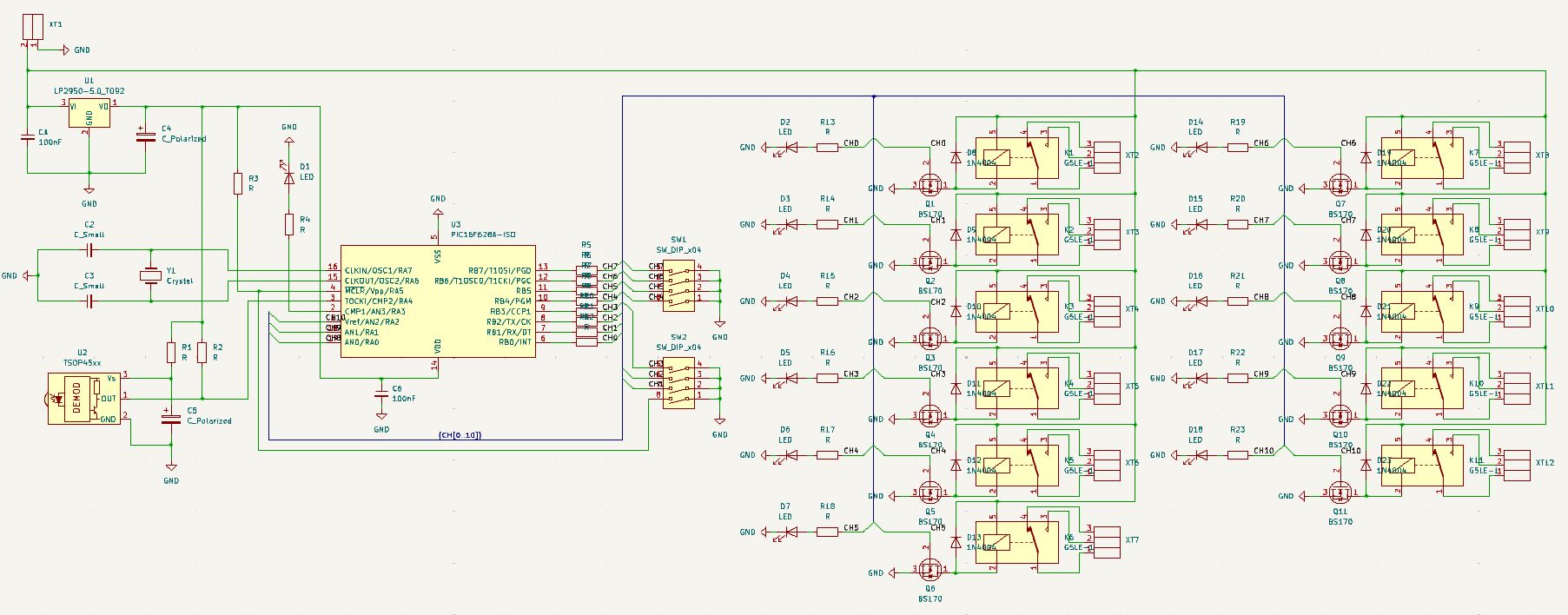 schematic