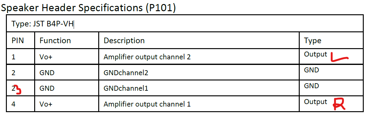 P101%20connector